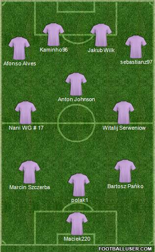 Dream Team Formation 2011