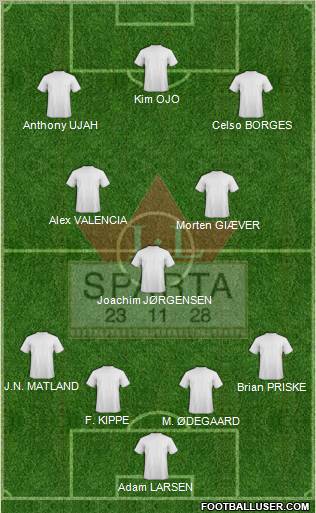 FK Sparta Sarpsborg Formation 2011