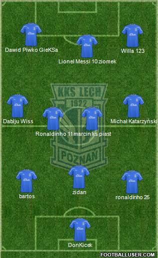 Lech Poznan Formation 2011