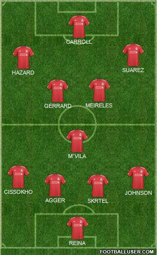 Liverpool Formation 2011
