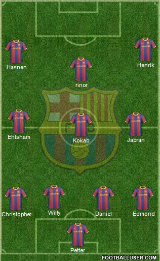 F.C. Barcelona Formation 2011