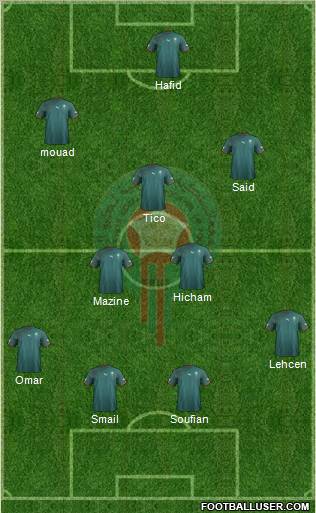 Morocco Formation 2011