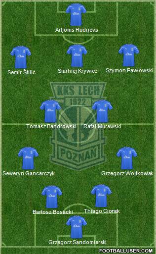 Lech Poznan Formation 2011