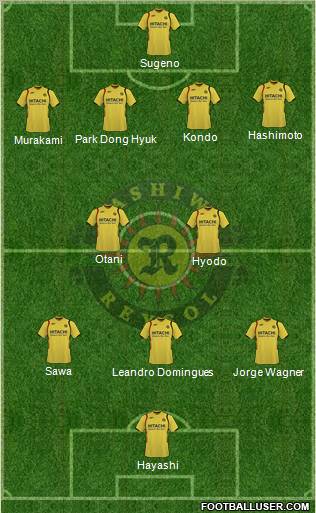 Funabashi Bandits Formation 2011