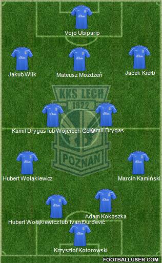 Lech Poznan Formation 2011