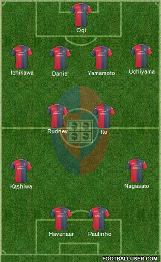 Cagliari football formation