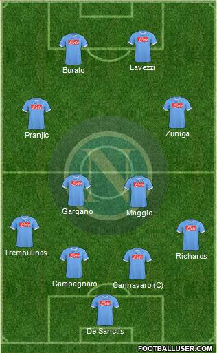 Napoli Formation 2011