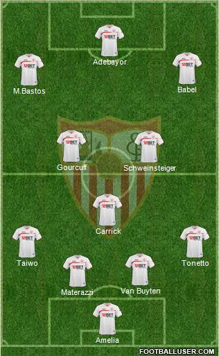 Sevilla F.C., S.A.D. Formation 2011