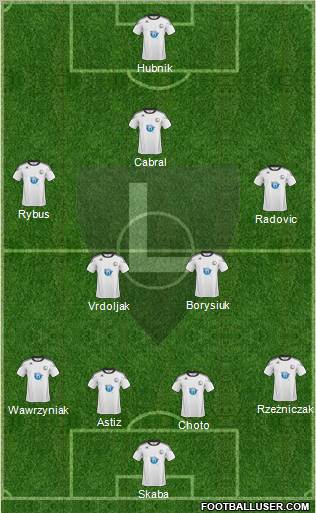 Legia Warszawa Formation 2011