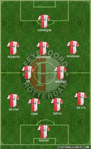 Feyenoord football formation