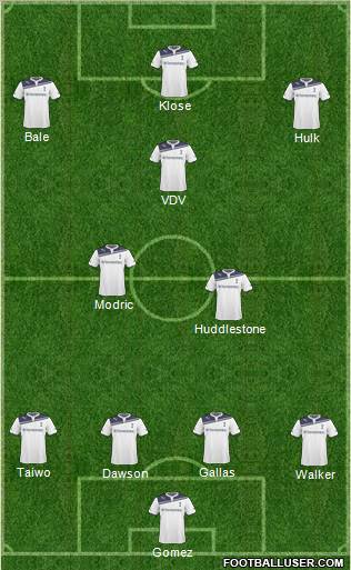 Tottenham Hotspur Formation 2011