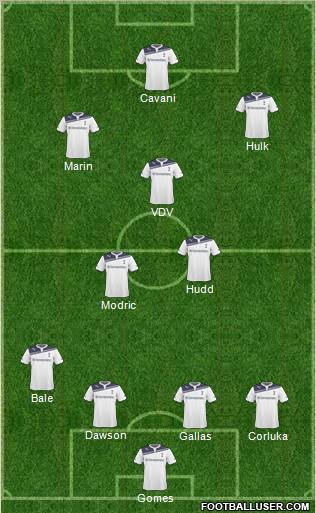 Tottenham Hotspur Formation 2011