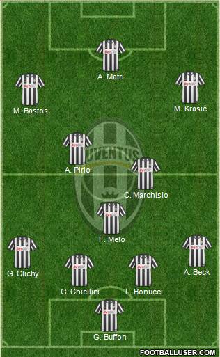 Juventus Formation 2011
