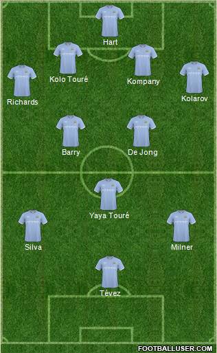 Manchester City Formation 2011