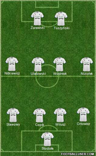 MKS Kluczbork Formation 2011