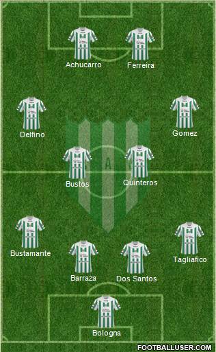 Banfield Formation 2011
