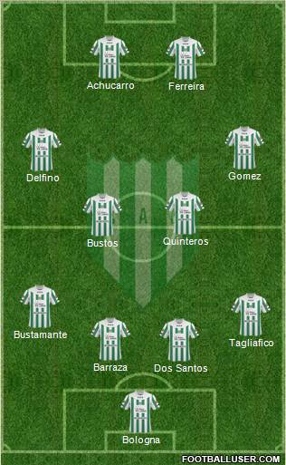 Banfield 4-4-2 football formation