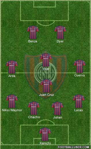 San Lorenzo de Almagro Formation 2011