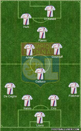Olympique Lyonnais Formation 2011