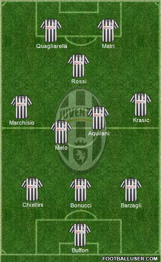 Juventus Formation 2011