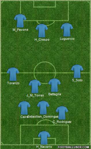 Dream Team Formation 2011