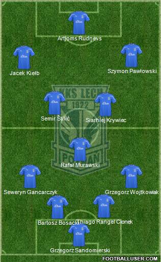 Lech Poznan Formation 2011