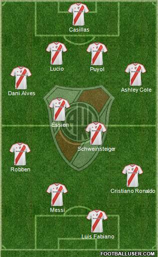 River Plate Formation 2011