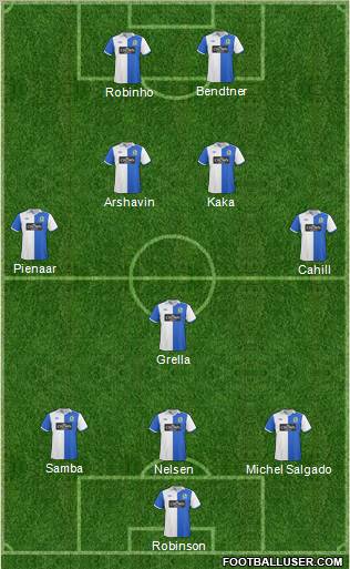 Blackburn Rovers Formation 2011