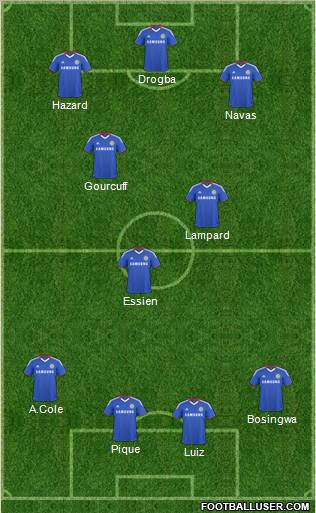 Chelsea Formation 2011