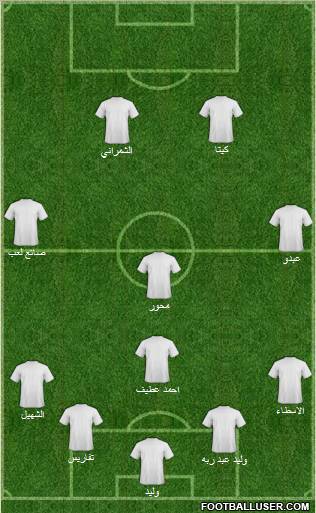 Al-Shabab (KSA) Formation 2011