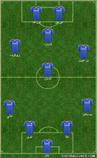 Chelsea Formation 2011