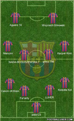 F.C. Barcelona Formation 2011