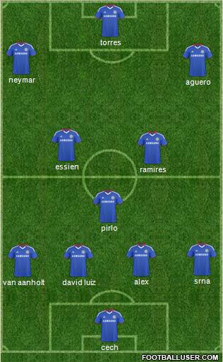 Chelsea Formation 2011