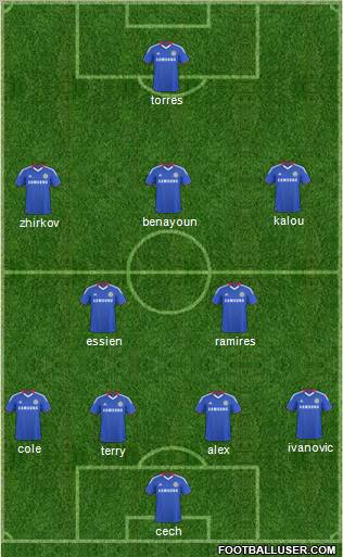 Chelsea Formation 2011