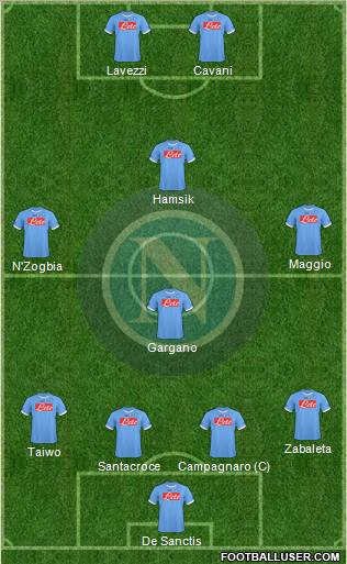 Napoli Formation 2011