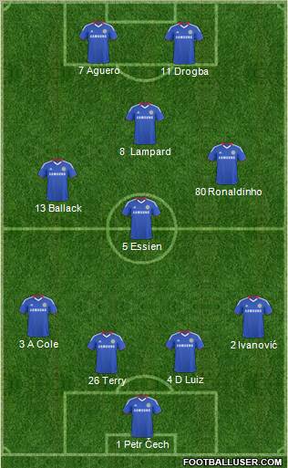 Chelsea Formation 2011