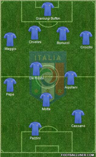 Italy Formation 2011