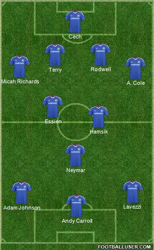 Chelsea Formation 2011