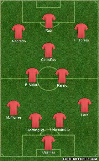 Europa League Team Formation 2011