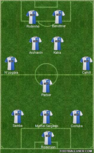 Blackburn Rovers Formation 2011