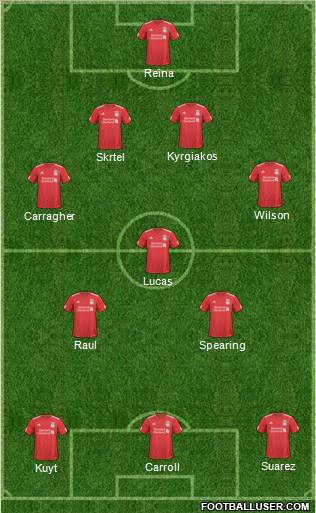 Liverpool Formation 2011