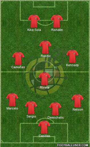 Spain Formation 2011