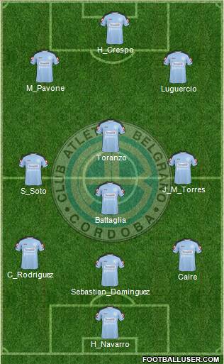 Belgrano de Córdoba football formation