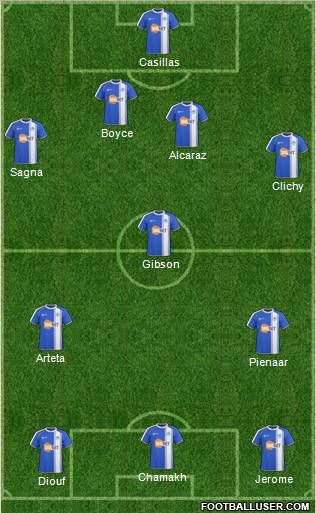 Wigan Athletic Formation 2011