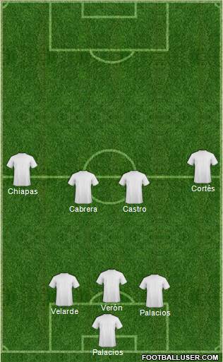 Champions League Team Formation 2011