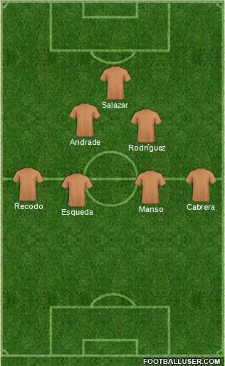 Club de Fútbol Jaguares de Tuxtla Formation 2011