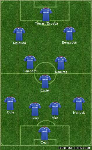 Chelsea Formation 2011