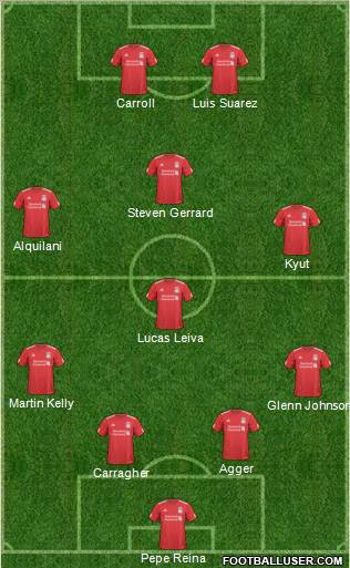 Liverpool Formation 2011