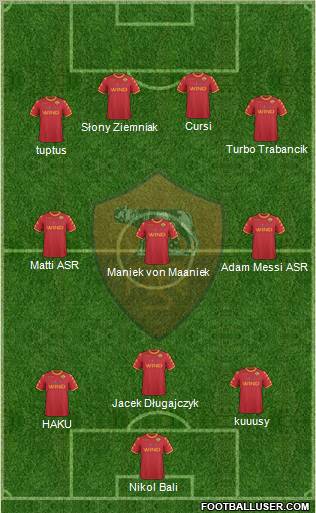 AS Roma Formation 2011