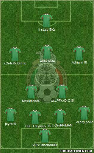 Mexico Formation 2011
